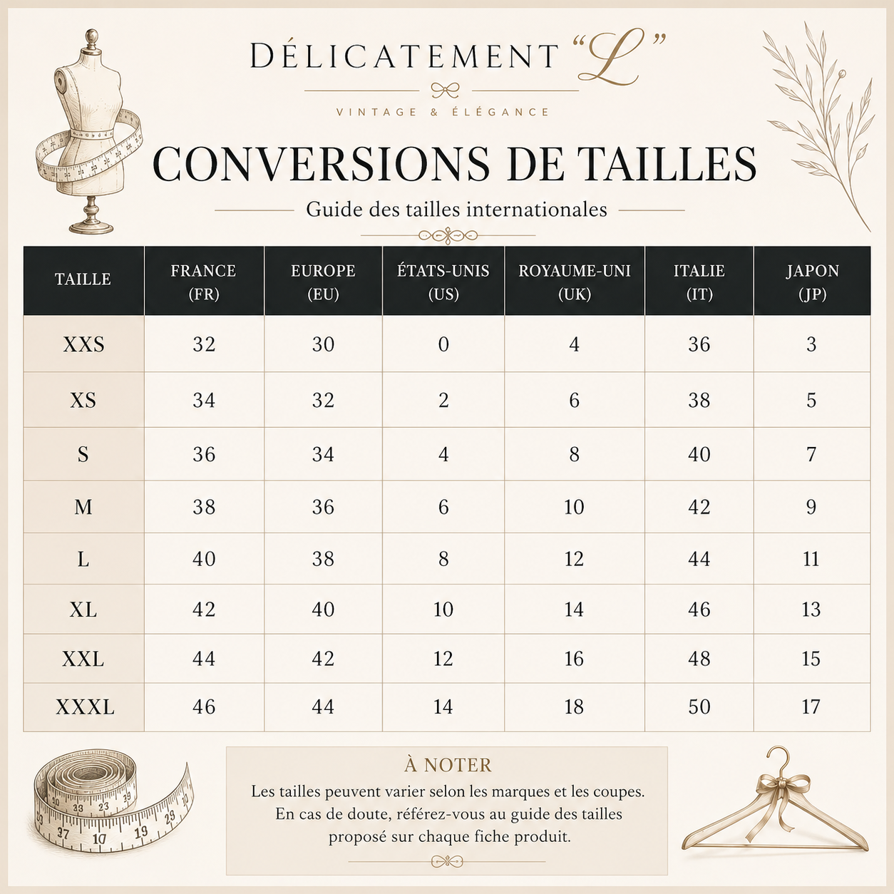 Guide de conversion des tailles internationales - Délicatement L